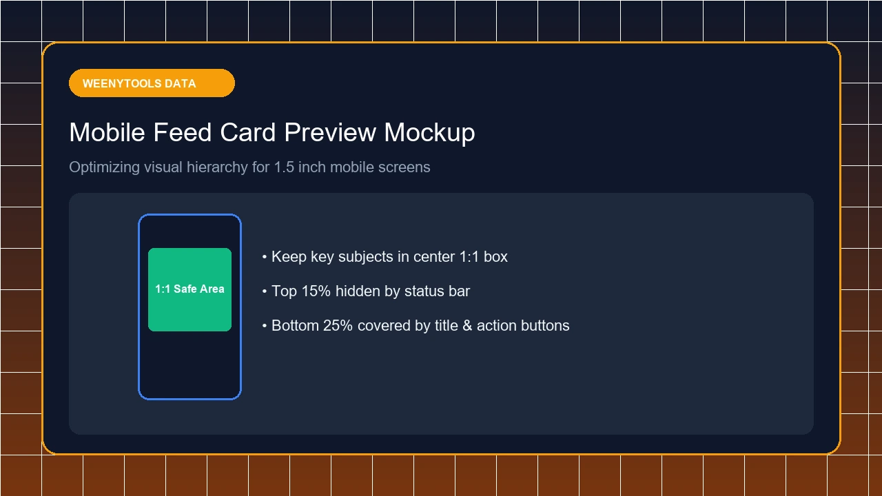 Mobile Feed Card Preview Mockup 1.5 Inch Screen